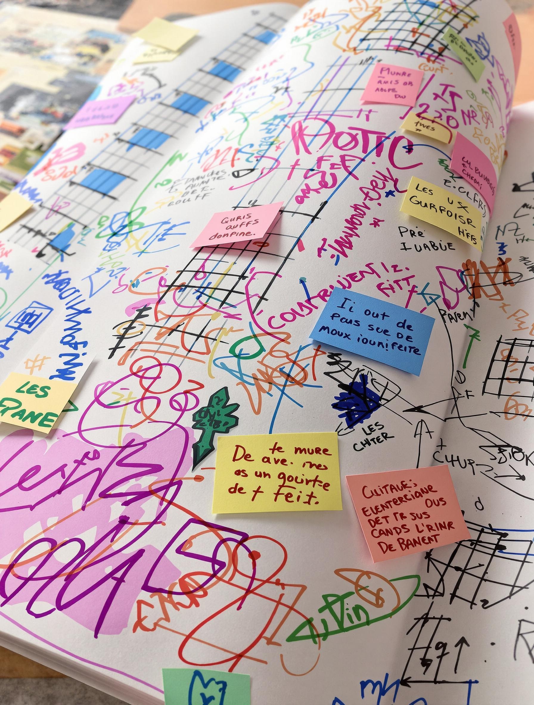Carnet avec esquisses de riffs, diagrammes d'accords et notes manuscrites créatives.